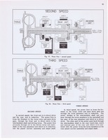 Hydramatic Supplementary Info (1955) 011.jpg